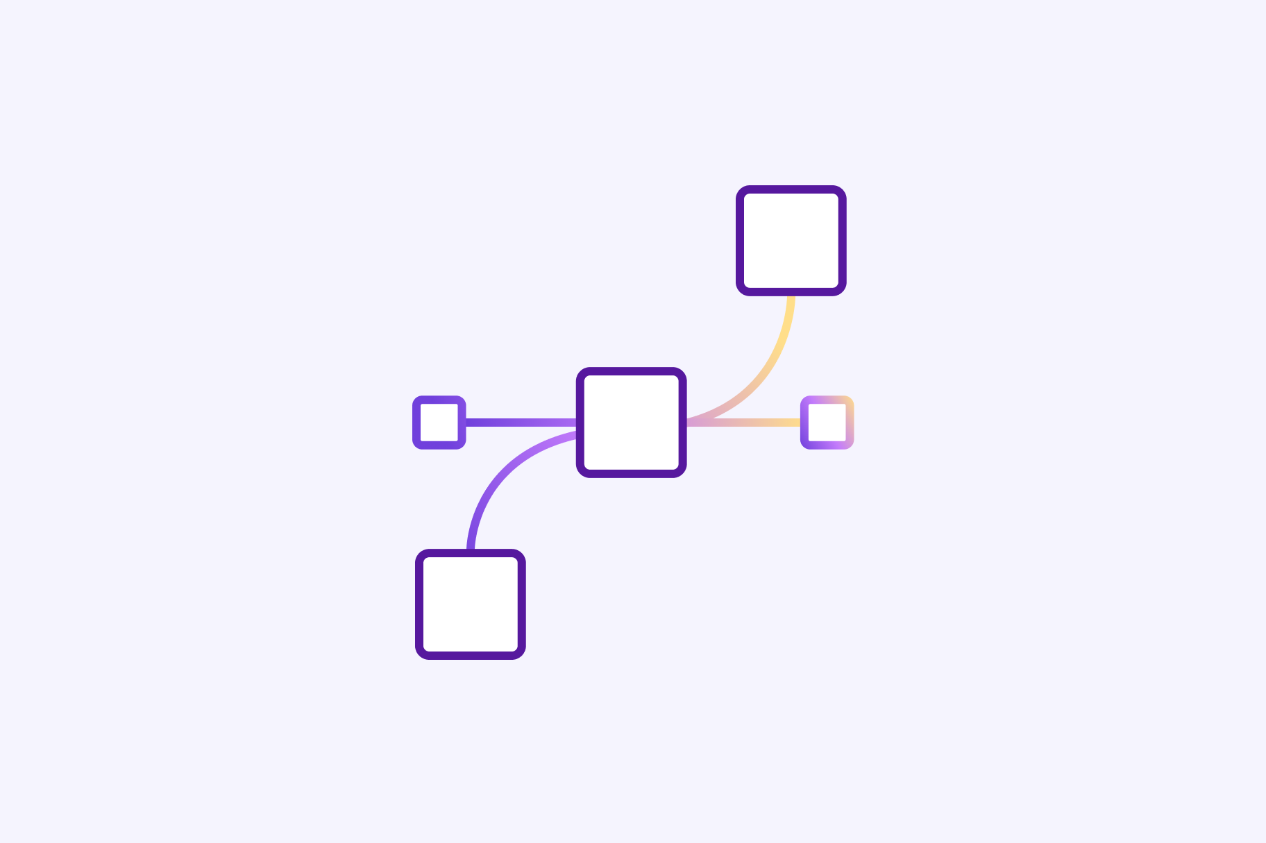 (3_2) Integrations that work