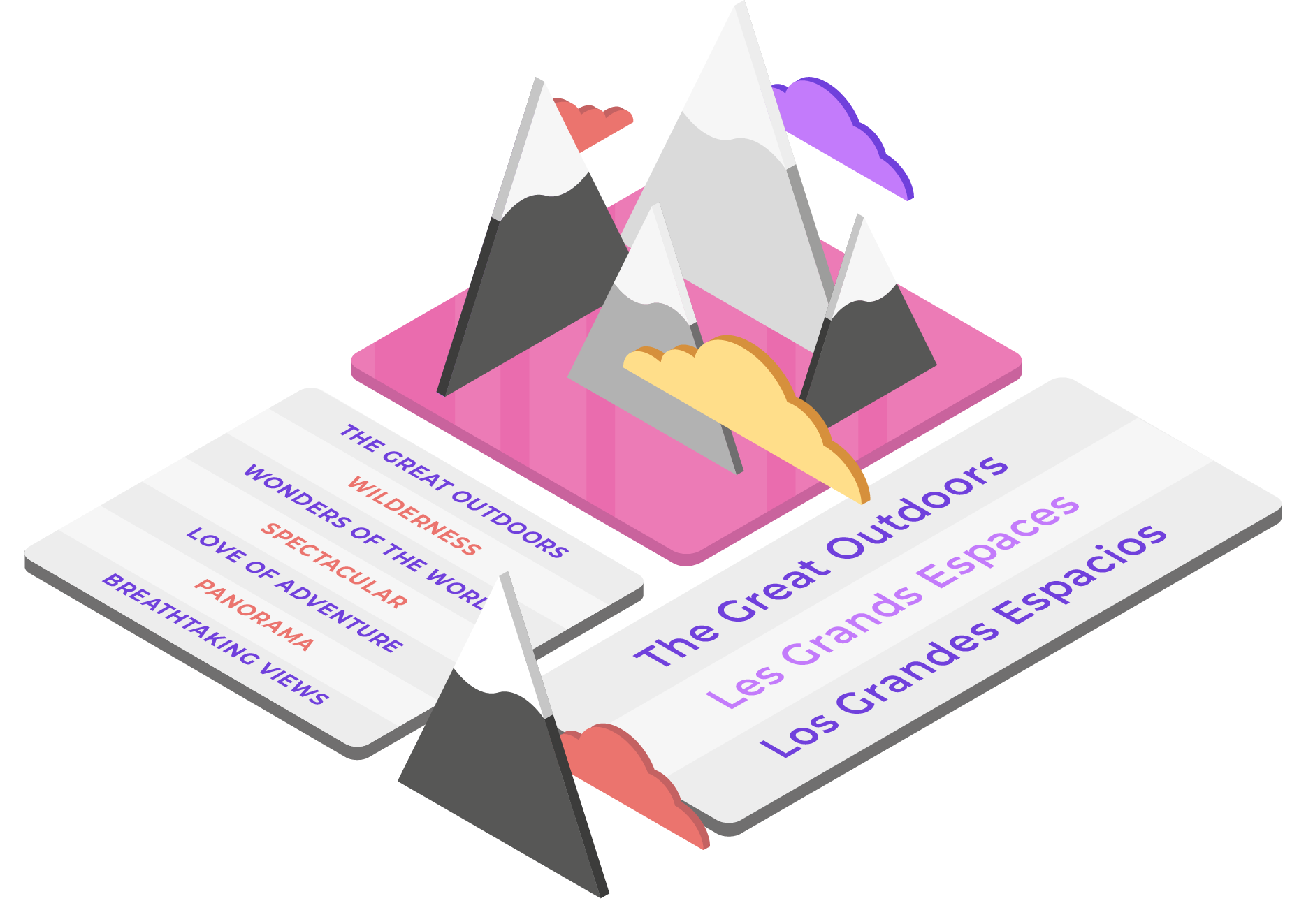 illustration_linguistic-assets-568e92b0cfea8ba29071c01064b00d9b